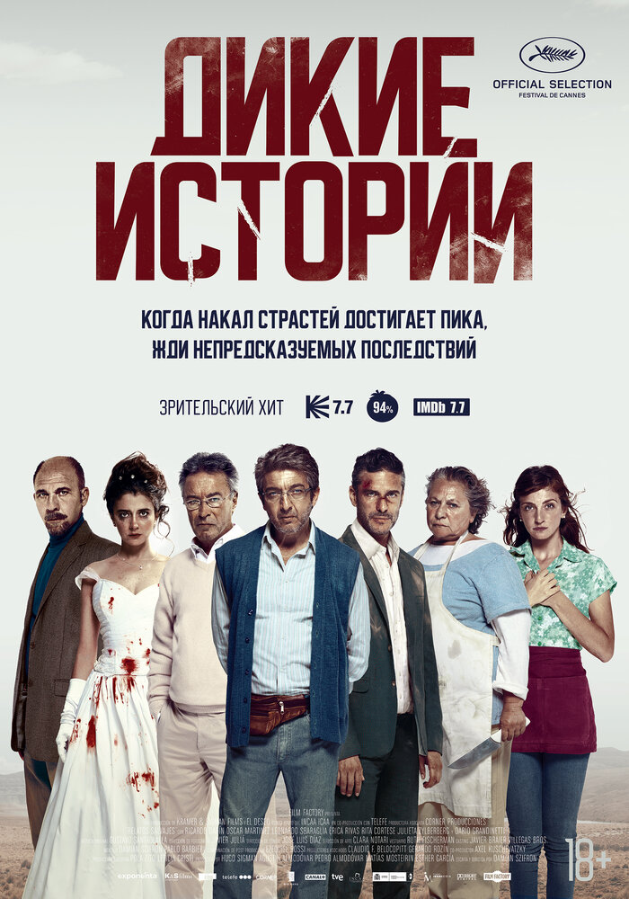 Дикие истории (2014) постер